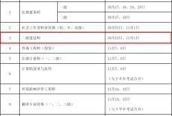 
教材费用2023年
教材变化大吗