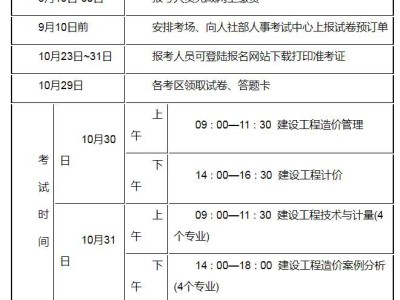 云南造价工程师报名时间云南造价工程师继续教育合格证如何打印