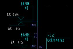 空调冷凝水排水管安装规范,空调冷凝水