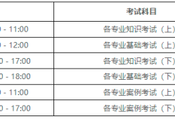 注册岩土工程师考试人数注册岩土工程师2021年考试时间