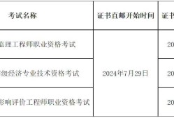 
注册
注册号怎么查询