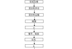 2018年一建民航试题解析（案例题部分）(转载)