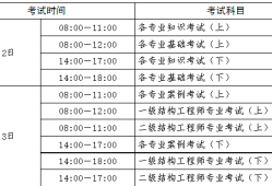 事业单位考注册岩土工程师吗有用吗,事业单位能考注册岩土工程师吗