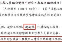 广东
报名广东
报考条件学历要求