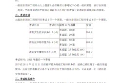 17消防工程师考后感言,老消防工程师考后感言