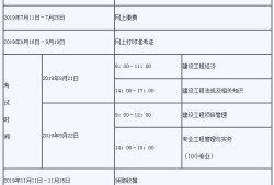 关于一级建造师2019年考试时间的信息