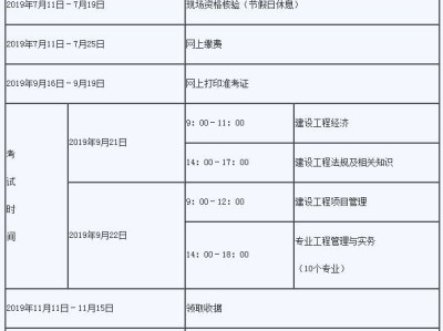 关于一级建造师2019年考试时间的信息