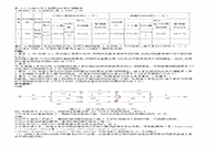 一级造价工程师历年真题下载一级造价师历年真题汇总