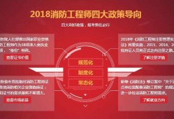 一级消防工程师报名时间2022官网,一级消防工程师要求