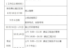 水利一级造价工程师需求,一级造价工程师水利专业一年多少钱