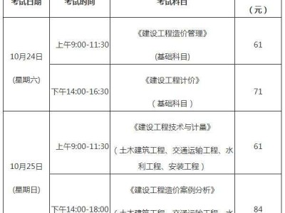 河北省造价工程师报名时间河北省造价工程师报名时间官网