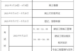 
执业资格报名条件,
执业资格考试报名系统