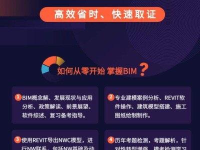 bim教育类工程师主要可分为河东bim教育类工程师