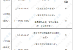 
费用索赔处理程序是什么
费用