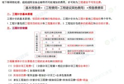 造价工作计划表造价工程师工作计划