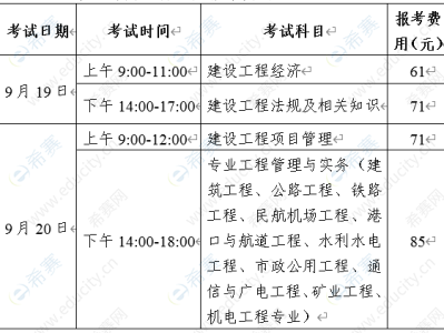 厦门一级建造师招聘厦门一级建造师培训哪家好