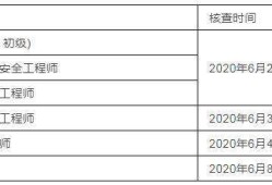 关于二级注册结构工程师变更的信息