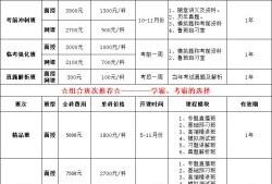 注册消防工程师证书有用吗,消防工程师证有啥用