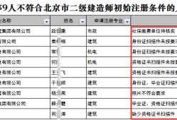 重庆
报名条件,重庆
报名条件和要求