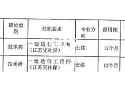 造价工程师转注流程,造价工程师转注册需要多长时间