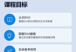 2019成都bim工程师招聘的简单介绍