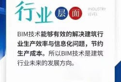 需求bim工程师的公司的简单介绍