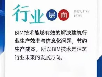 需求bim工程师的公司的简单介绍