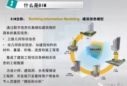 bim应用工程师考试科目,bim应用工程师应该怎么选