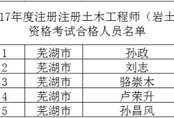 注册岩土工程师考试滚动期岩土工程师考试滚动期限