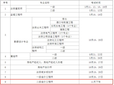 造价工程师考试时间表造价工程师考试的时间