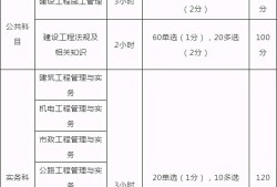 浙江
报考条件及专业要求浙江
报考条件