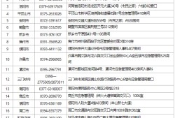 安全工程师工资待遇安全工程师证是个骗局