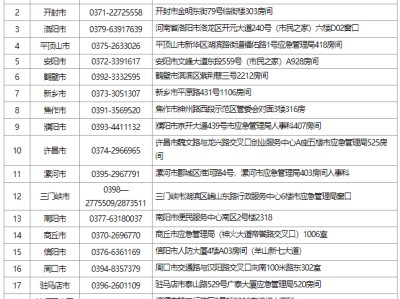 安全工程师工资待遇安全工程师证是个骗局