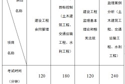 甘肃注册
招聘,甘肃国企注册
招聘