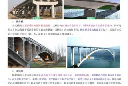 一级建造师市政视频教程,一级建造师课程视频