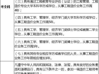 造价工程师报考单位,造价工程师报考条件及科目