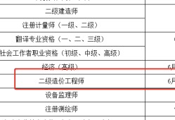 大连造价工程师考试时间大连造价工程师考试