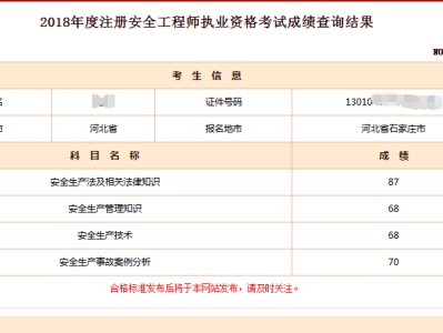 注册安全工程师几年考过有效,注册安全工程师几年考过