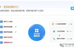 上海造价工程师成绩查询上海2021造价师成绩什么时候出来