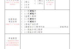 一级建造师报名表单位意见怎么填一级建造师报名表单位意见