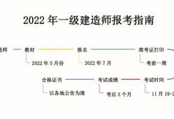 一级建造师可以异地报考吗一级建造师可以在异地报考吗