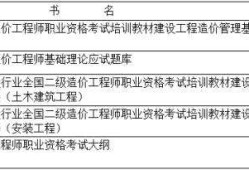 安徽二级造价工程师报名时间,安徽二级造价工程师报名条件