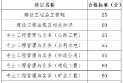 2019年江苏省
2019年江苏省
考试时间