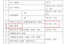 贵州省
考试贵州省
考试有花溪的考点没