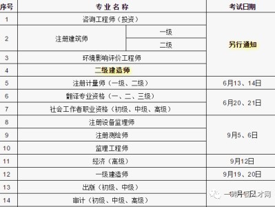 四川省
报考的条件有哪些四川省
报考条件