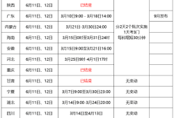 
都有哪些专业可以考,
都有哪些专业