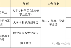 全国必威betway官网入口
报名表,全国必威betway官网入口
考试查询