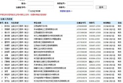 注册岩土工程师什么时候查分数注册岩土工程师什么时候查分