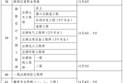 一级建造师考试什么时间报名,一级建造师报名时间一般在几月份