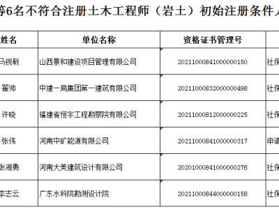 湖南注册岩土工程师在哪里公示,湖南注册岩土工程师在哪里公示的